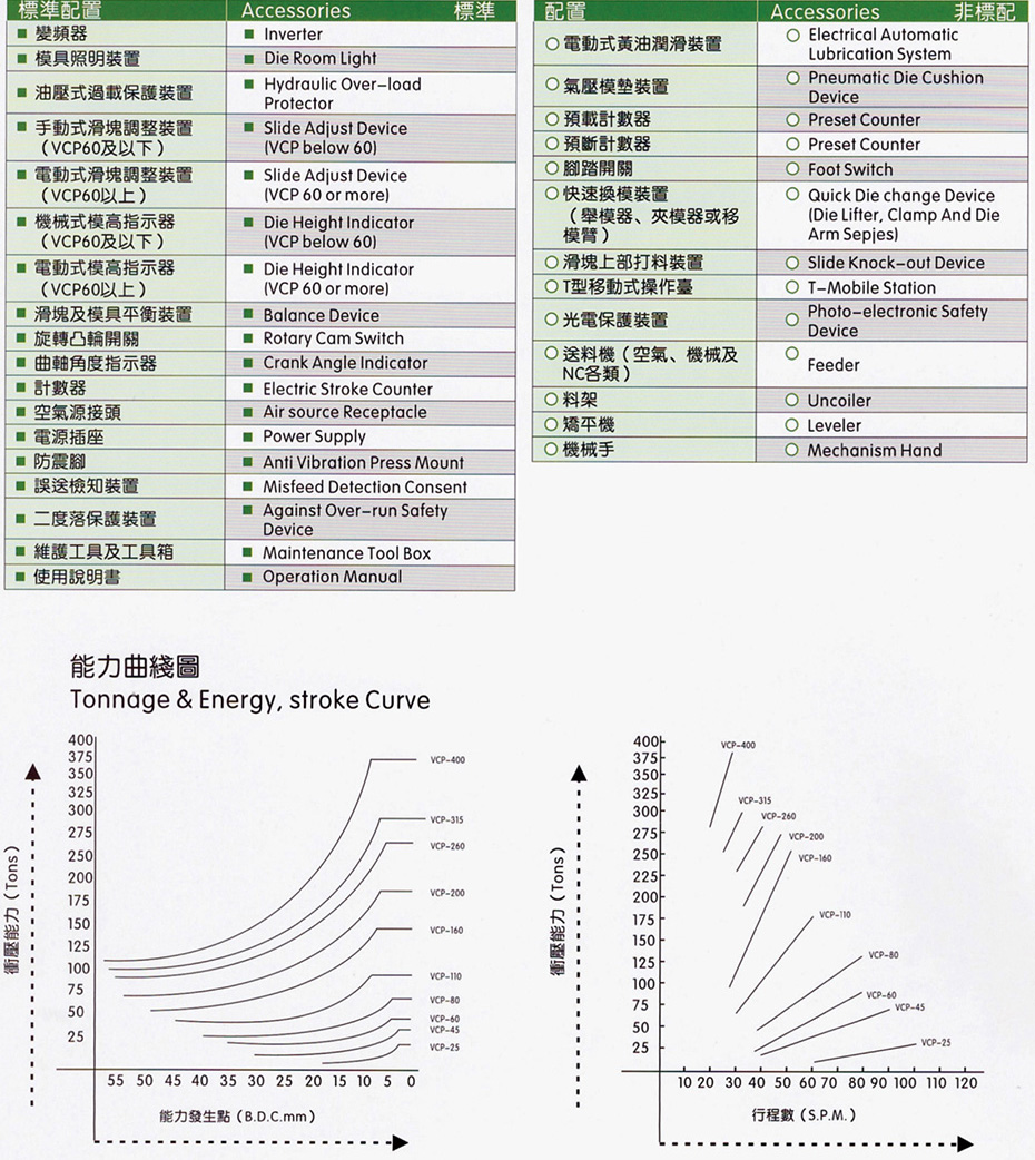 APA系列25-31-5T高精密強力鋼架沖床.jpg