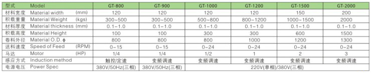 圓盤送料機(jī)-3.jpg