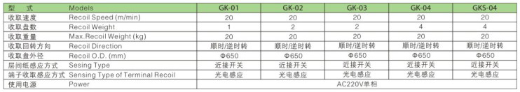 光控端子收料機(jī)-5.jpg