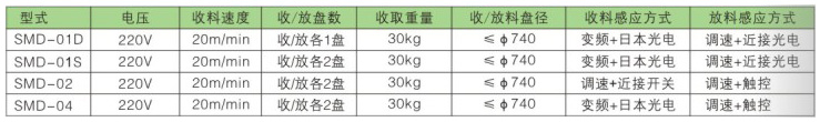 注塑用光電收放料一體機(jī)-4.jpg