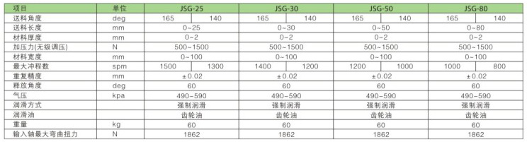 新型高速精密夾式送料機(jī)-1.jpg